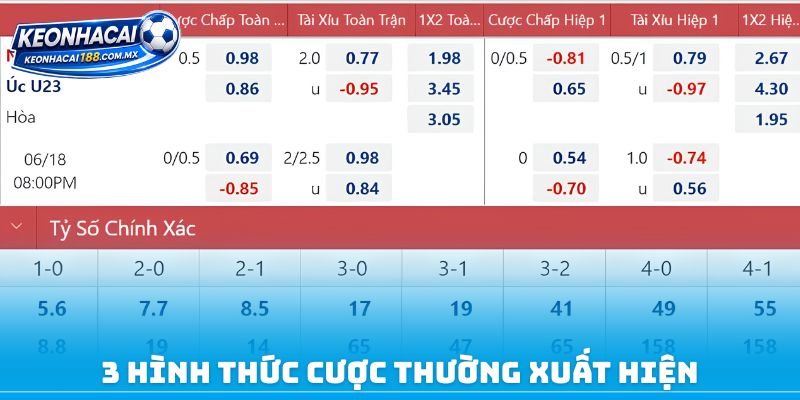 3 hình thức cược thường xuất hiện