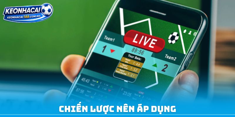Chiến lược nên áp dụng 