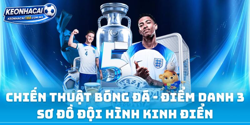 Chiến Thuật Bóng Đá