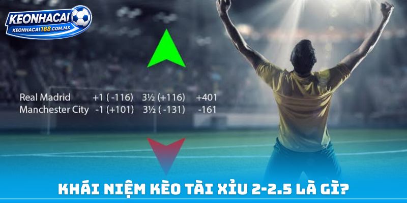 Khái niệm kèo tài xỉu 2-2.5 là gì?