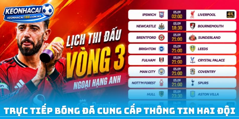 Trực tiếp bóng đá cung cấp thông tin hai đội 